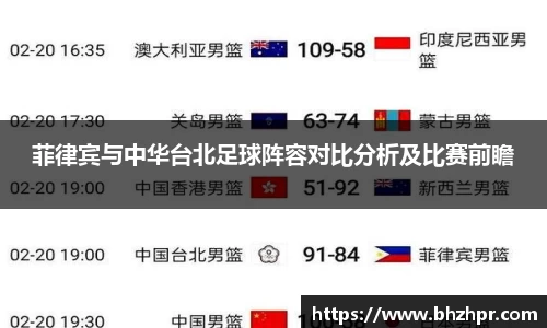 菲律宾与中华台北足球阵容对比分析及比赛前瞻