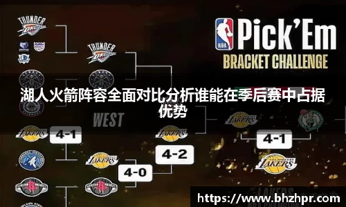湖人火箭阵容全面对比分析谁能在季后赛中占据优势