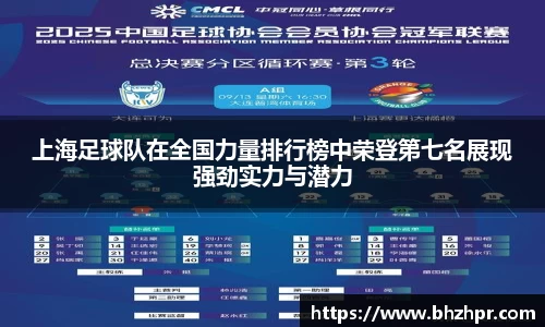 上海足球队在全国力量排行榜中荣登第七名展现强劲实力与潜力