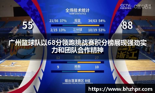 广州篮球队以68分领跑挑战赛积分榜展现强劲实力和团队合作精神